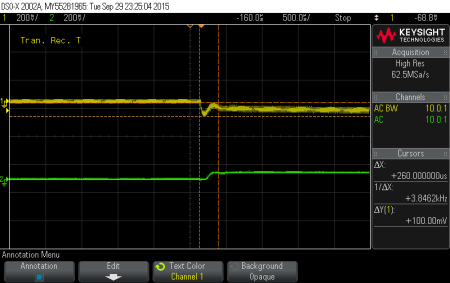 Trans EVGA