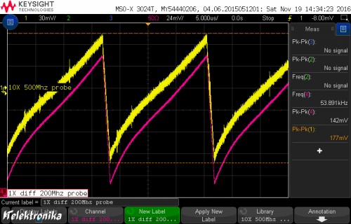 10x vs diff1